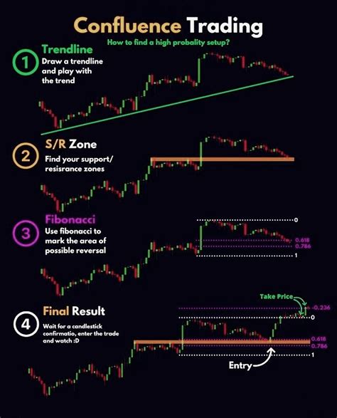 erotrade|Index Trading 